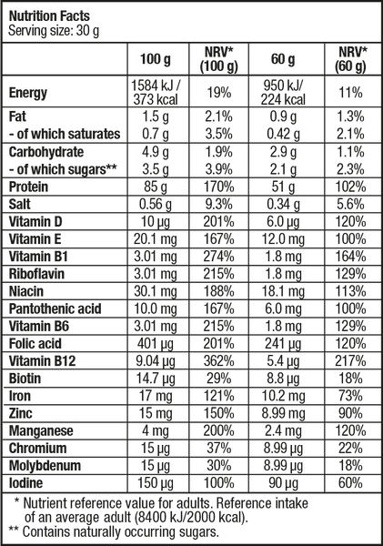 PROTEIN FUSION 85