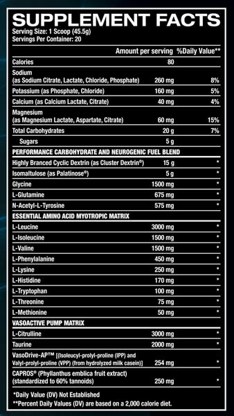 Granite Supplements Recovery Factor X 910g